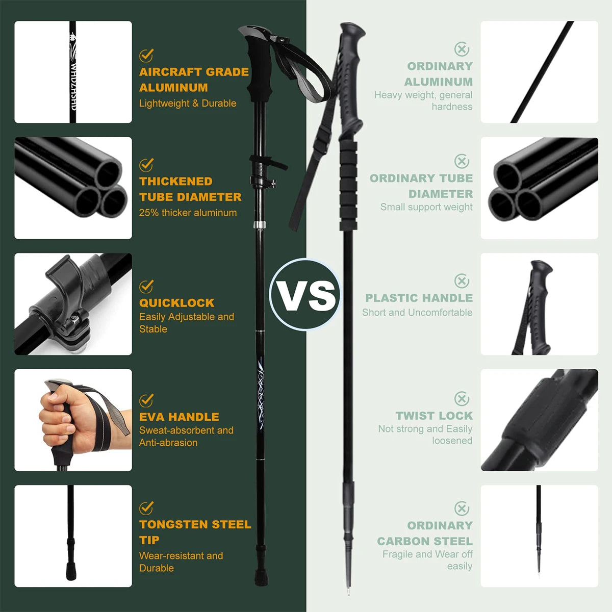 Ultralight 5-Section Folding Aluminum Trekking Pole for Hiking