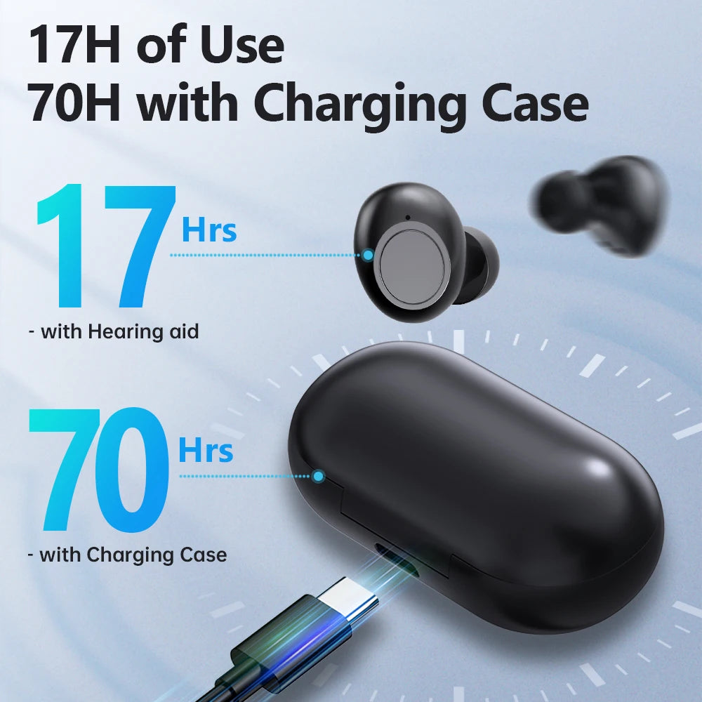 HealthTree Mini Digital Rechargeable Hearing Aid With 16 Channel Processing