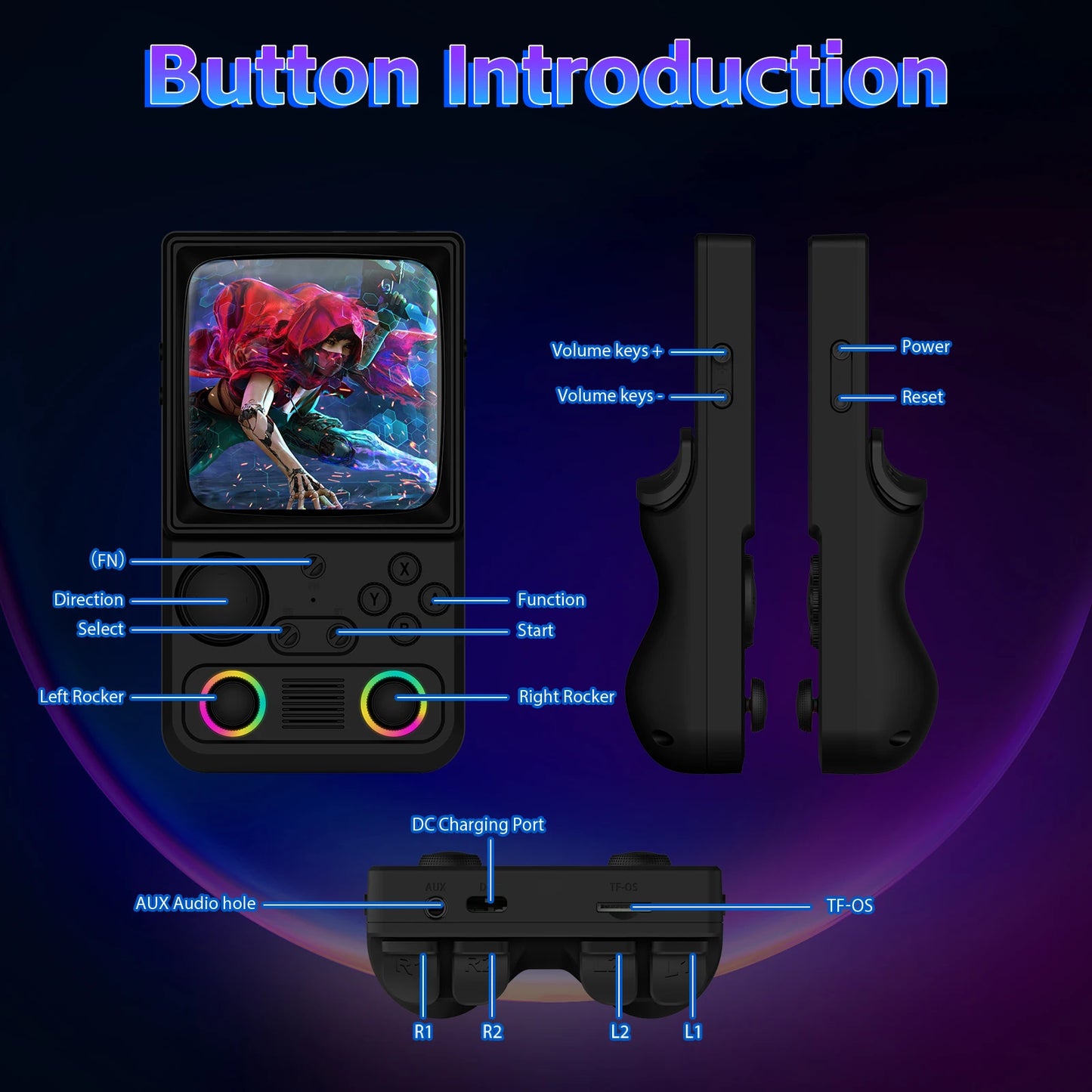AISLPC RG40 MAX Handheld Game Console Portable Wireless Gaming System