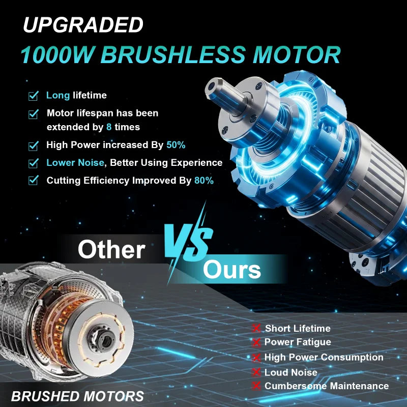 XYSD 21V Cordless Electric Chainsaw With 2x3000mAh Batteries
