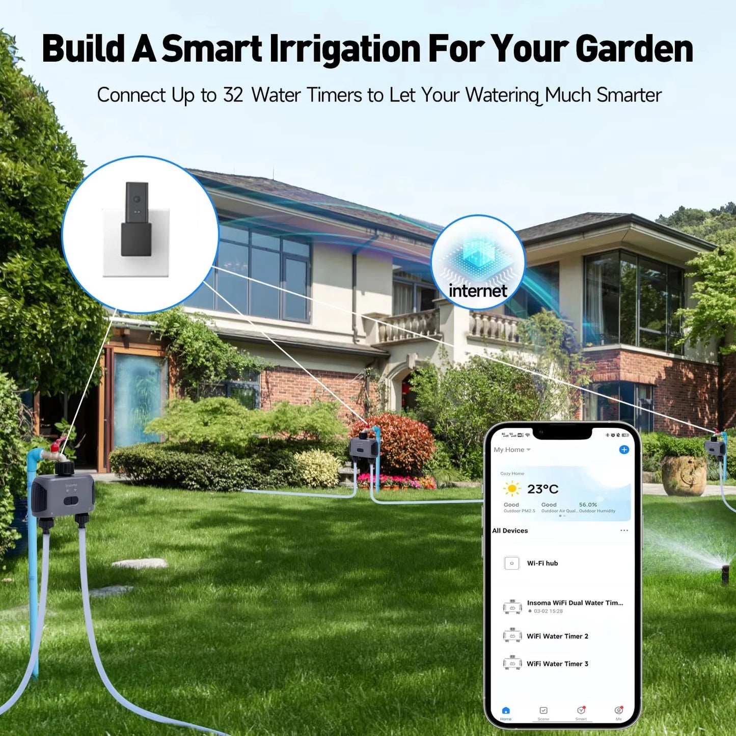 Insoma Zigbee WiFi Water Timer For 2-Outlet Garden Irrigation Alexa