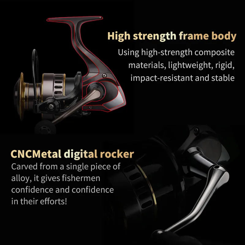 Two Hand Rotating Fishing Reel Aluminum Alloy For Freshwater Saltwater