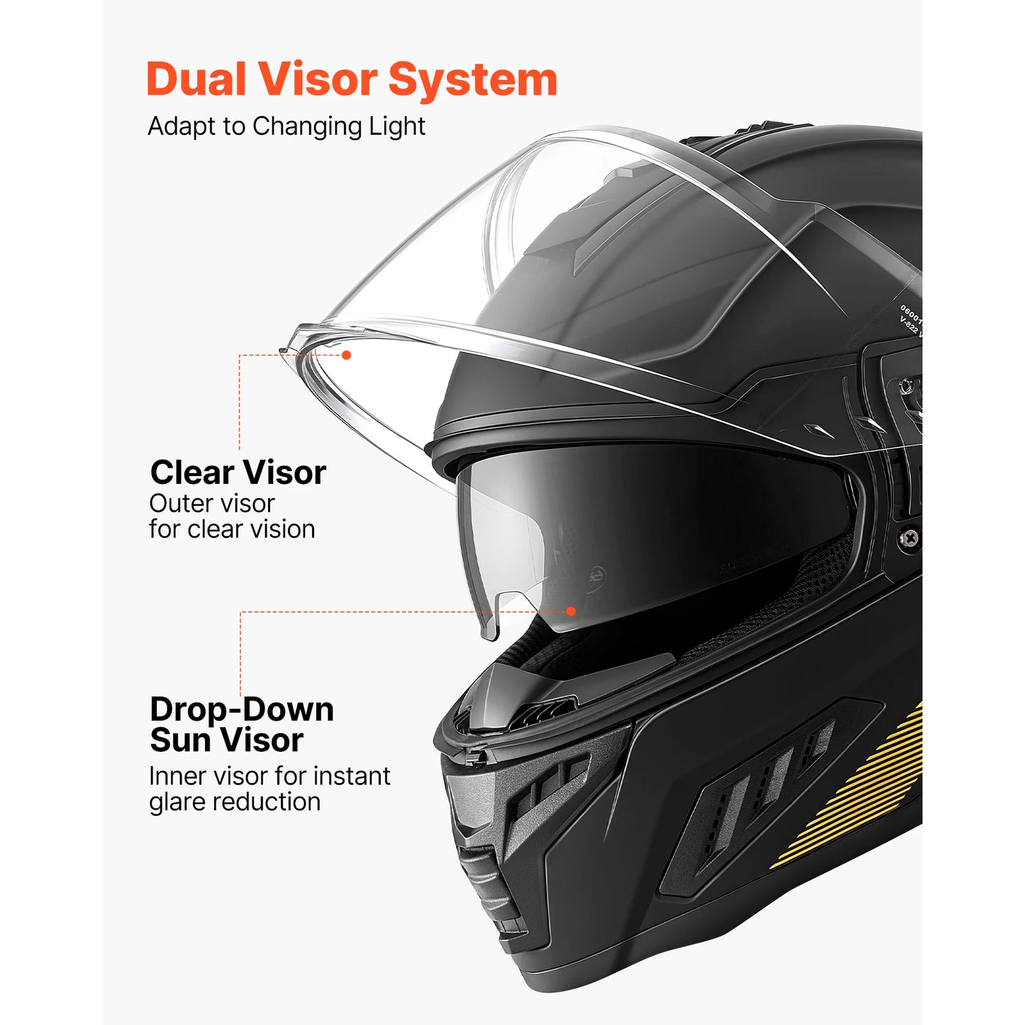 SucceBuy Full Face Motorcycle Helmet Dual Visor Lightweight Comfort