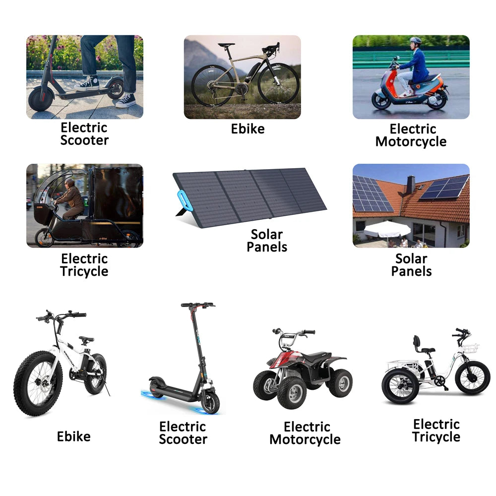 CAO MM 36V Ebike Battery 10 20Ah Powering 200 1200W