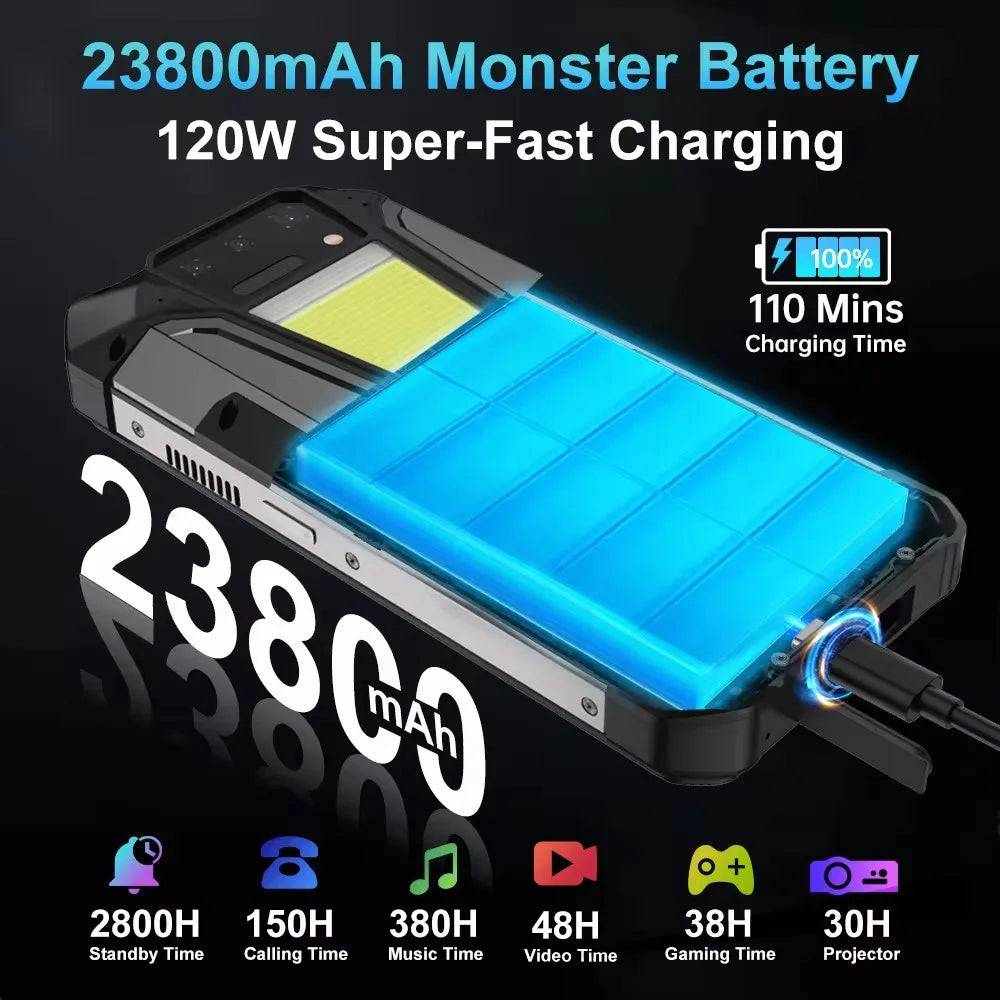 8849 Tank 2 Pro Rugged Smartphone With 100MP Camera