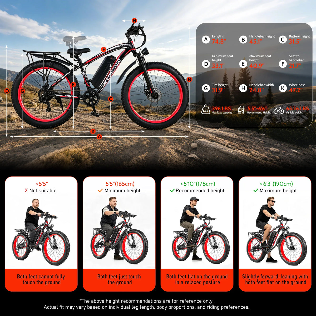 EOEOTWO 1500W Fat Tire Electric Bike All Terrain Ebike 34MPH
