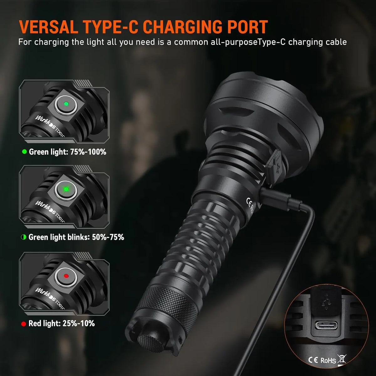 Wurkkos TD01C 21700 Rechargeable Tactical Flashlight 1800 Lm