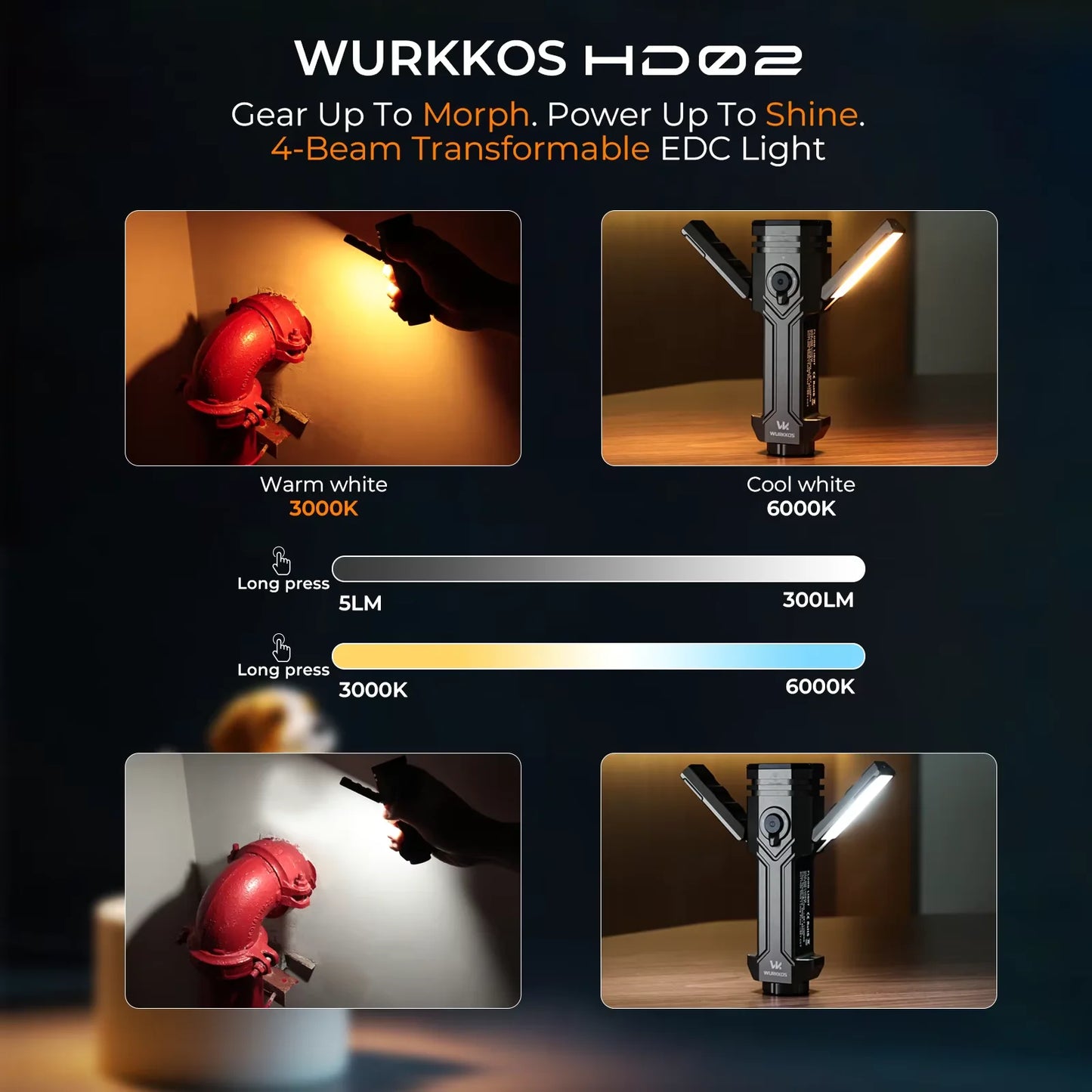 Wurkkos HD02 LED Camping Lamp Portable Outdoor Light Rechargeable
