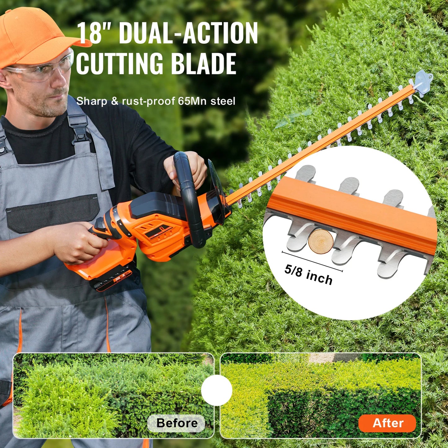 SucceBuy 20V Cordless Hedge Trimmer Kit With Double-Edged Blade