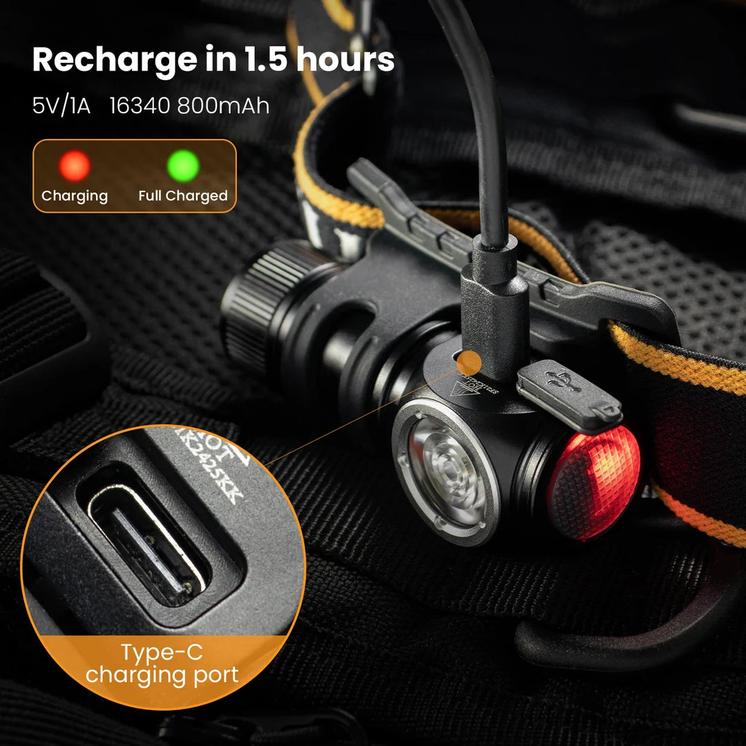 Sofirn HS10 USB C Rechargeable Headlamp 1100 Lumen