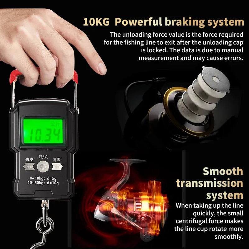 Two Hand Rotating Fishing Reel Aluminum Alloy For Freshwater Saltwater