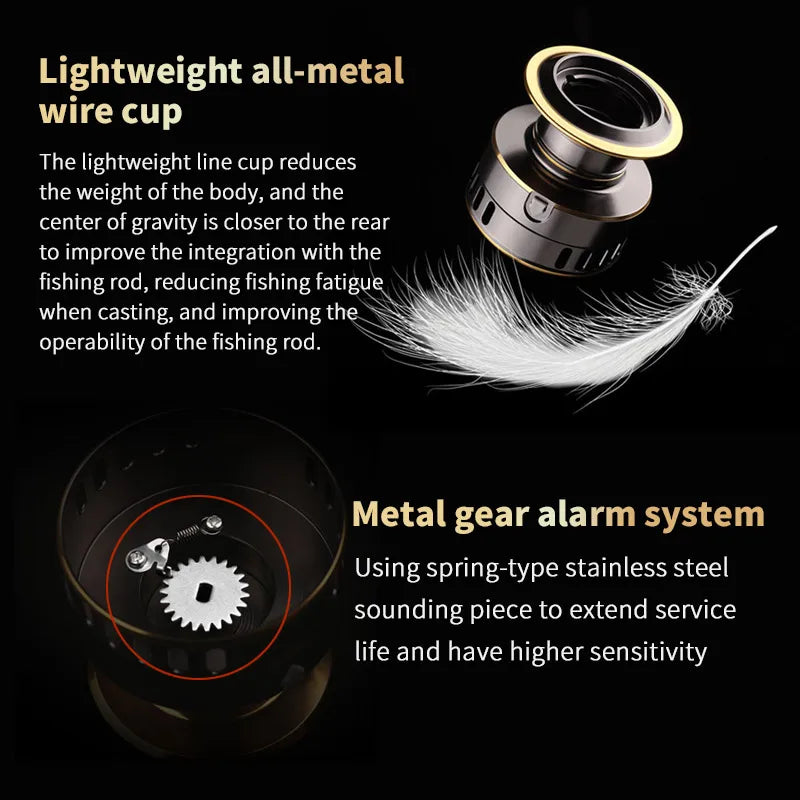 Two Hand Rotating Fishing Reel Aluminum Alloy For Freshwater Saltwater