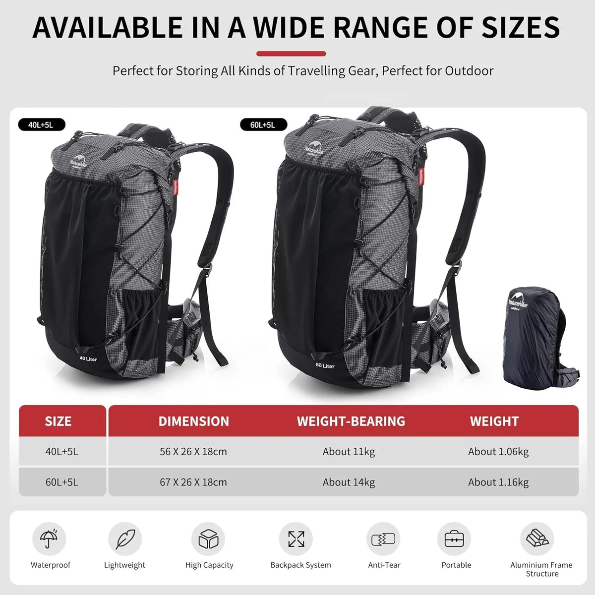 Naturehike 60 Plus 5L Waterproof Mountain Hiking Backpack With Rain Cover