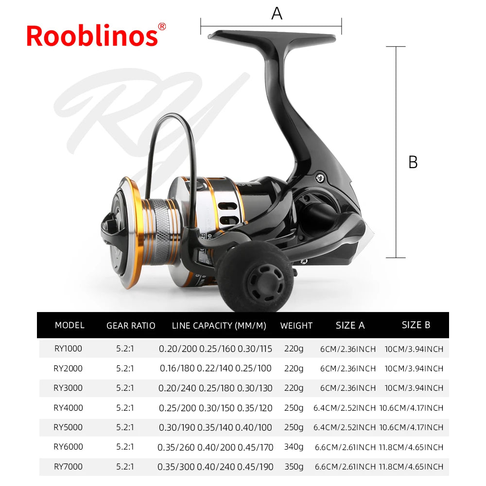 Rooblinos Ry Lure Spinning Fishing Reel 5.2 To 1 Gear
