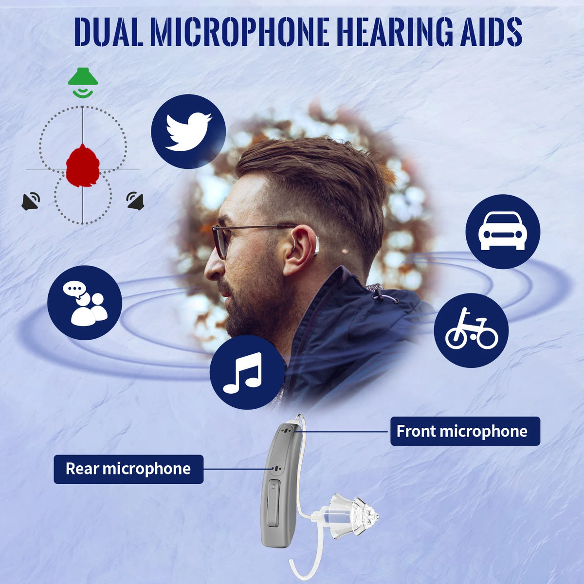 Zepau Bluetooth Hearing Aids For Seniors Noise Cancelling App Control