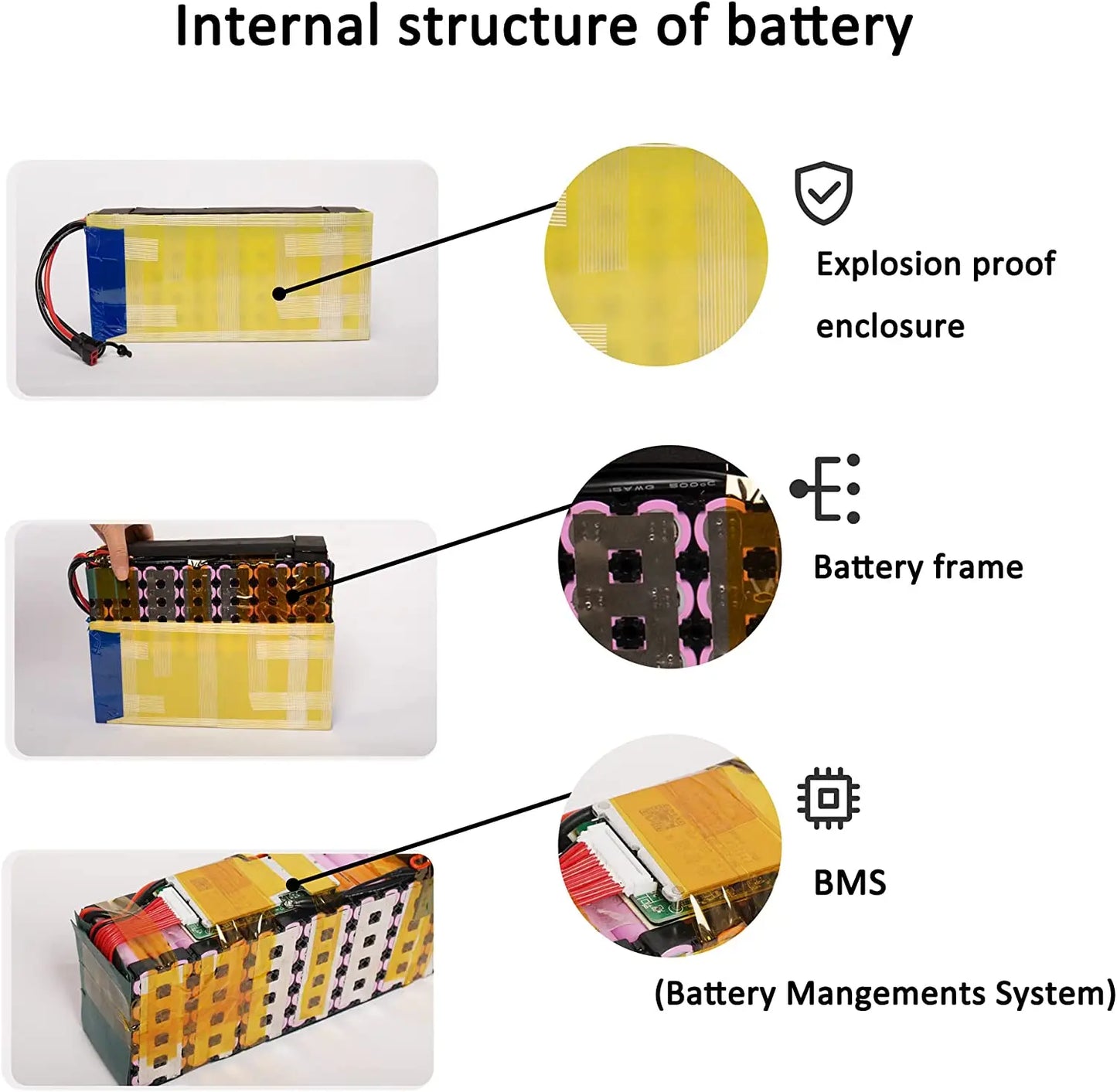 CAO MM 36V Ebike Battery 10 20Ah Powering 200 1200W