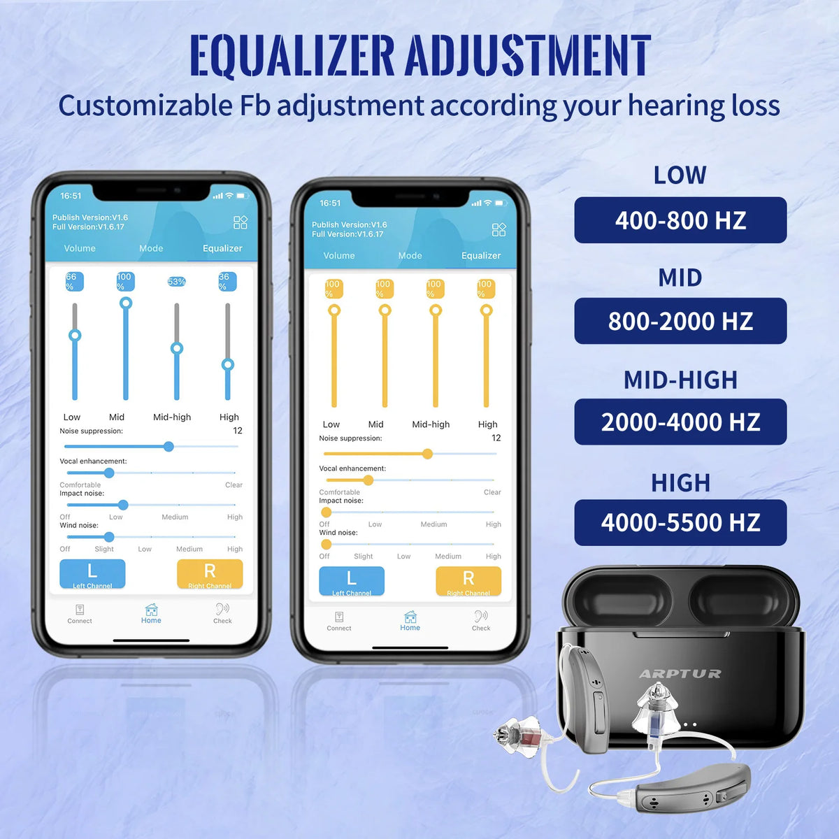 Zepau Bluetooth Hearing Aids For Seniors Noise Cancelling App Control