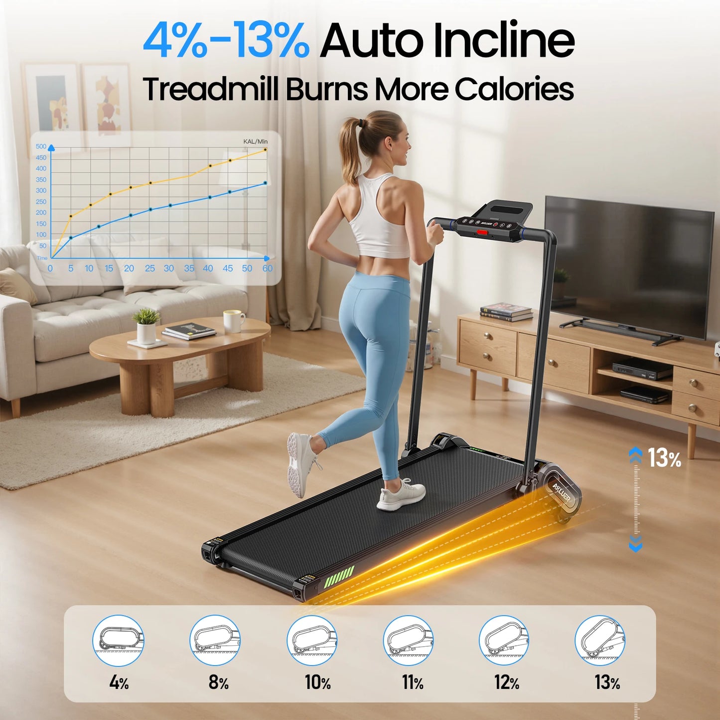 AKLUER Auto Incline Walking Pad Under Desk Treadmill TwoPointFiveHP