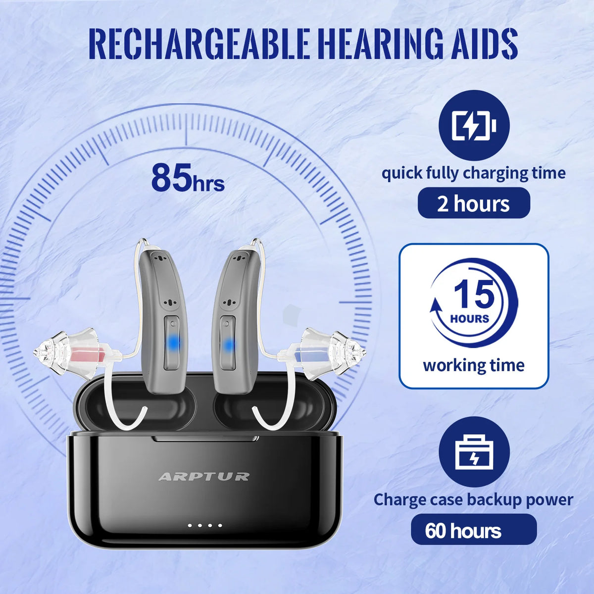 Zepau Bluetooth Hearing Aids For Seniors Noise Cancelling App Control