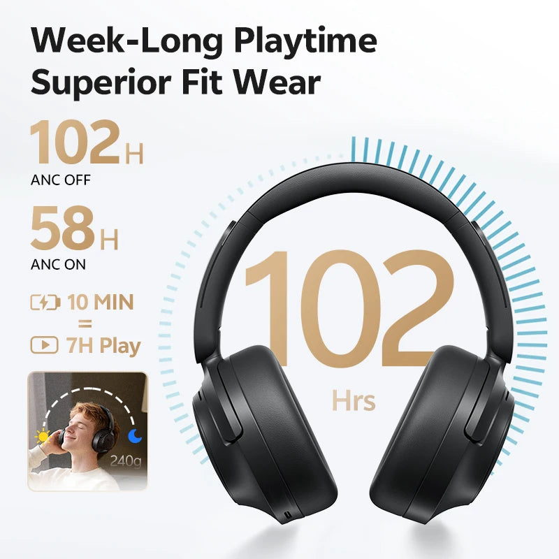 QCY H3S Over Ear ANC Bluetooth Headphones LDAC Spatial Sound